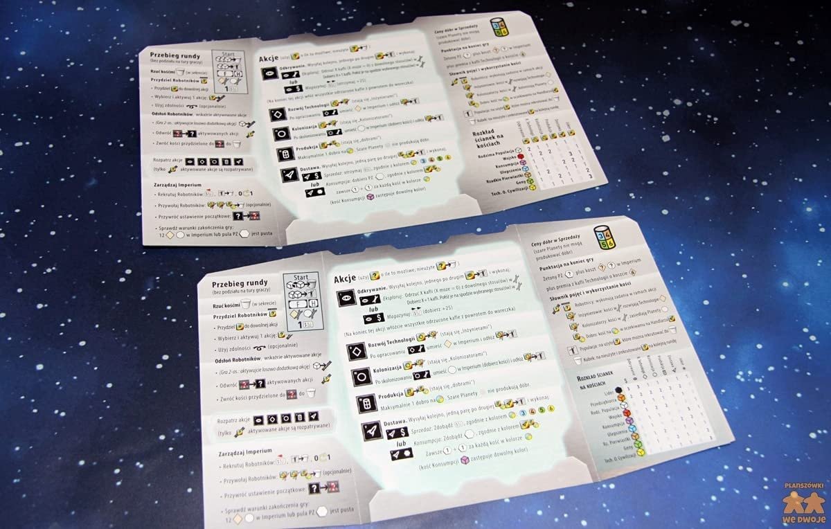 Roll for the Galaxy - obrazek 6