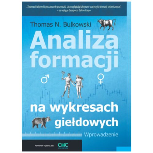 Analiza formacji na wykresach giełdowych