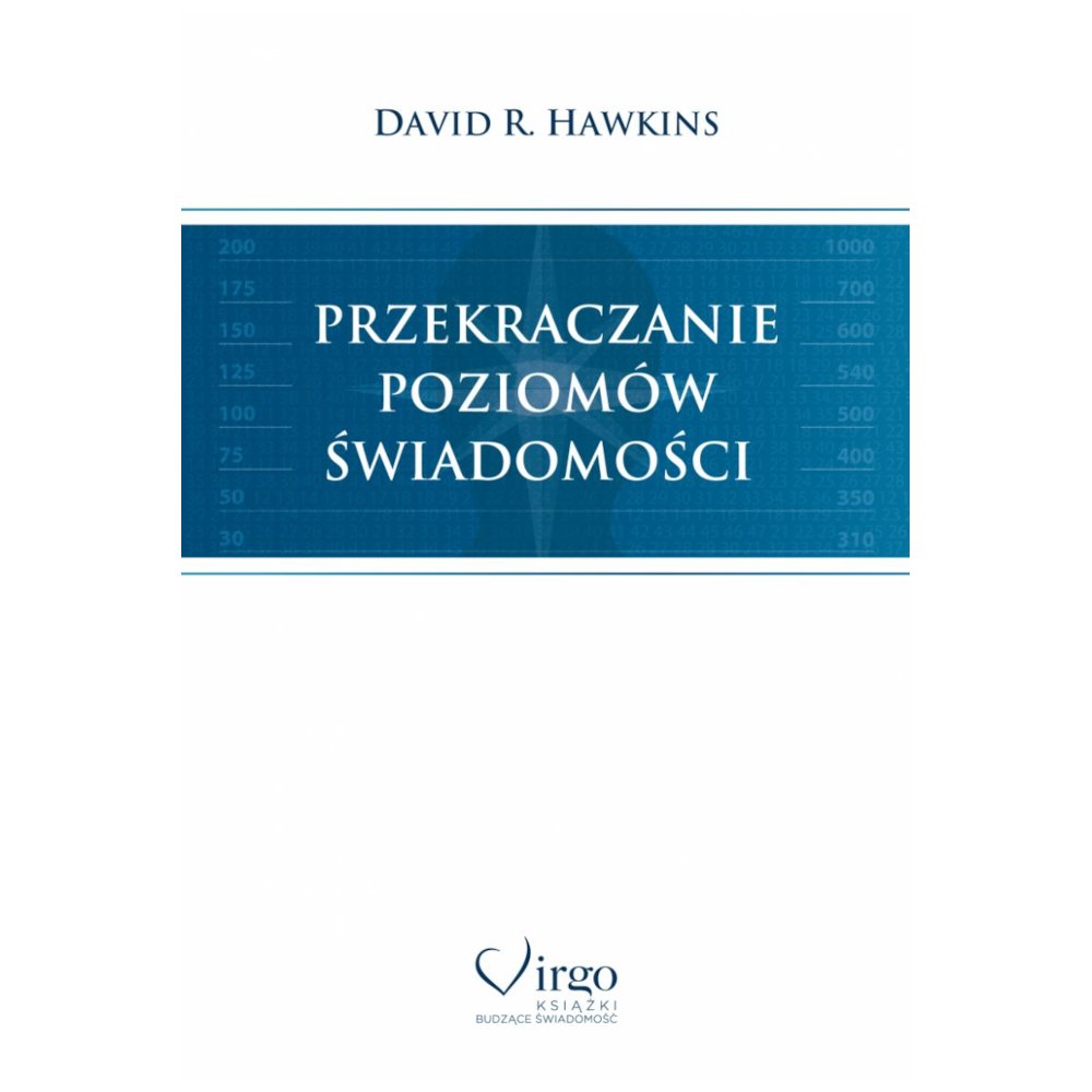 Przekraczanie poziomów świadomości TW w.2