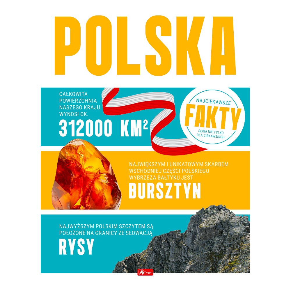 Polska. Najciekawsze Fakty