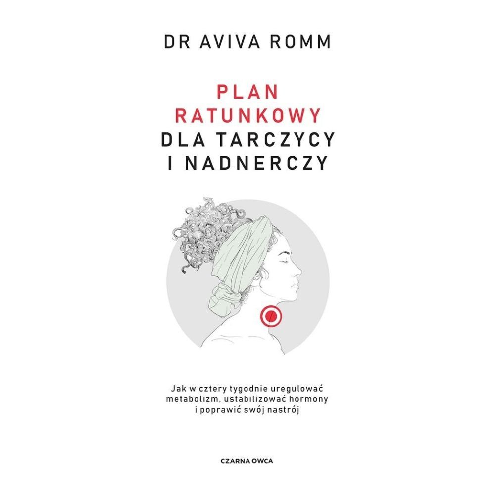 Plan ratunkowy dla tarczycy i nadnerczy