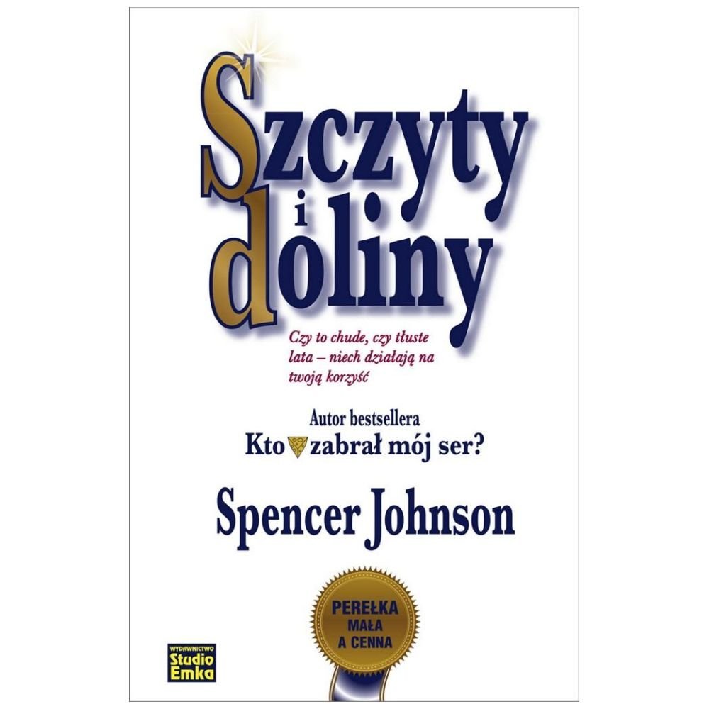 Szczyty i doliny