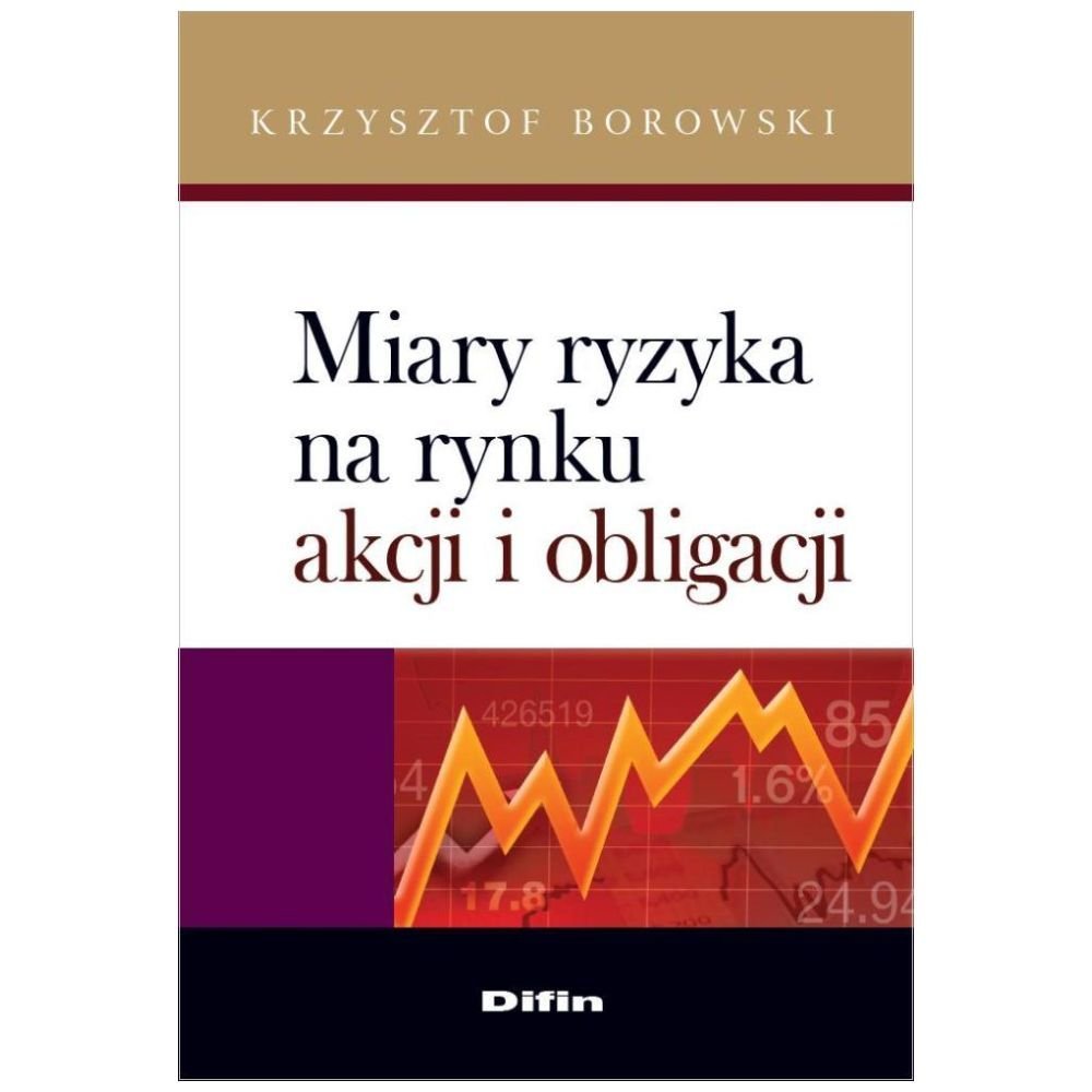 Miary ryzyka na rynku akcji i obligacji