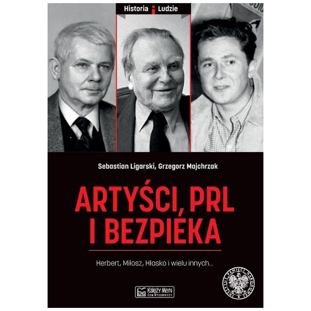 Artyści, PRL i bezpieka