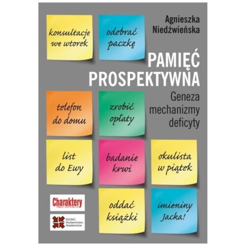 Pamięć prospektywna. Geneza mechanizmy deficyty