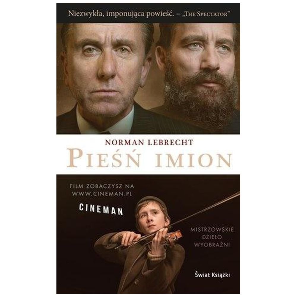 Pieśń imion w.2020