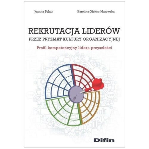 Rekrutacja liderów przez pryzmat kultury...