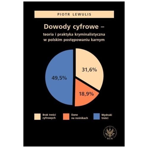 Dowody cyfrowe teoria i praktyka...
