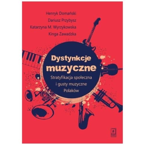 Dystynkcje muzyczne