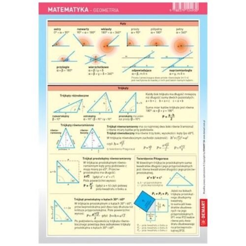 Ściągawka - Matematyka - Geometria