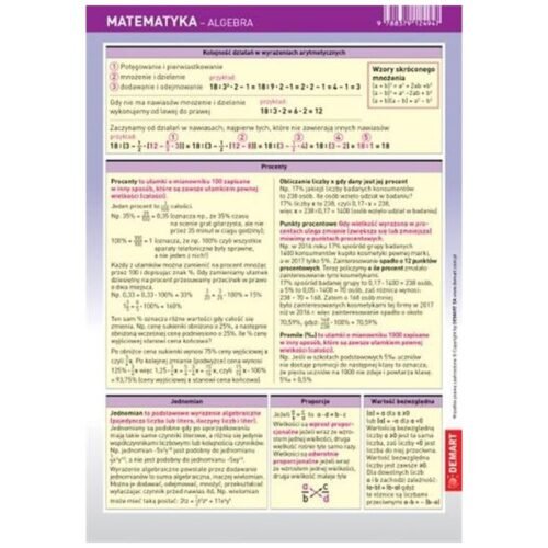 Ściągawka - Matematyka - Algebra