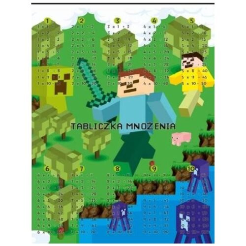 Dwustronna plansza/ściąga A4 Tabliczka mnożenia