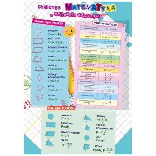 Dwustronna plansza/ściąga A4 Matematyka