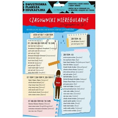Dwustronna plansza/ściąga A4 J. ang. czasowniki