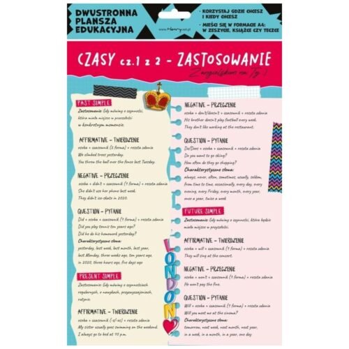 Dwustronna plansza/ściąga A4 J. ang. czasy cz.1