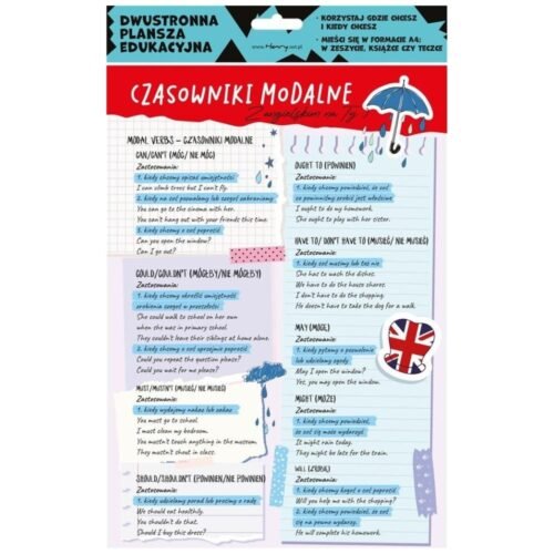 Dwustronna plansza/ściąga A4 J. ang. modalne