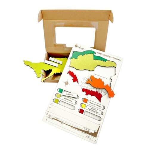 Pasy rzeźby terenu w Polsce