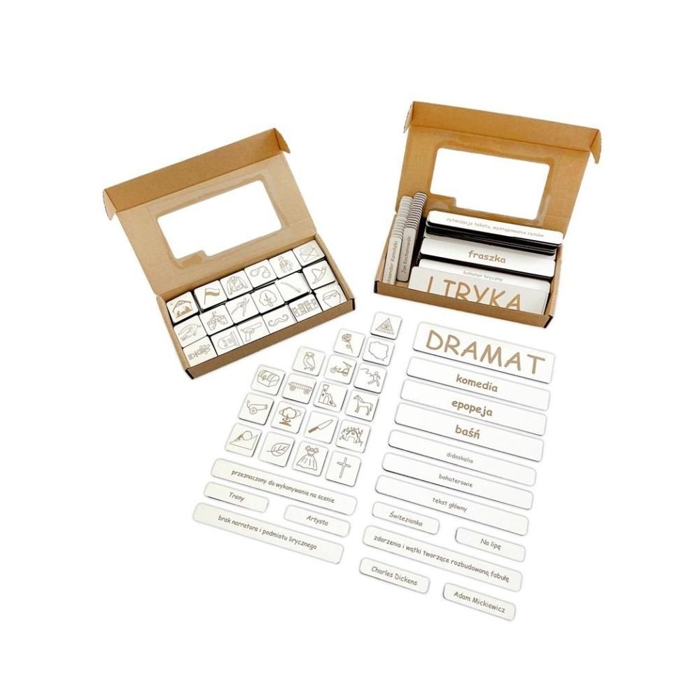 Rodzaje literackie - liryka, epika, dramat