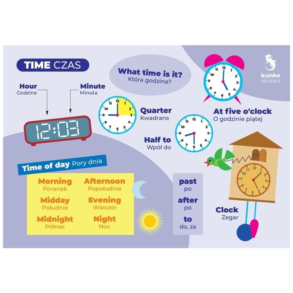 Fiszki do języka angielskiego - Zegar 3szt