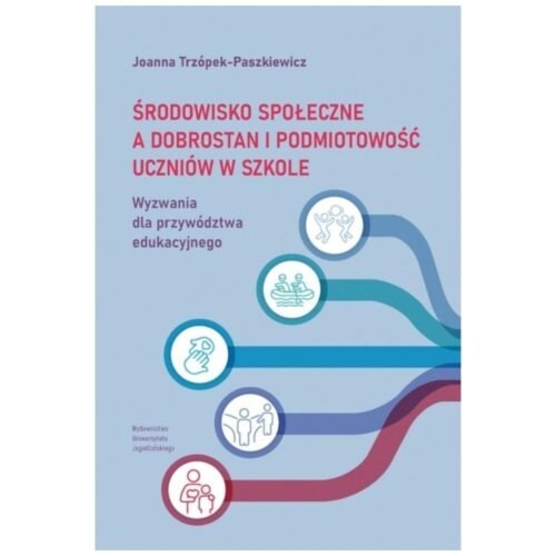 Środowisko społeczne a dobrostan i podmiotowość...